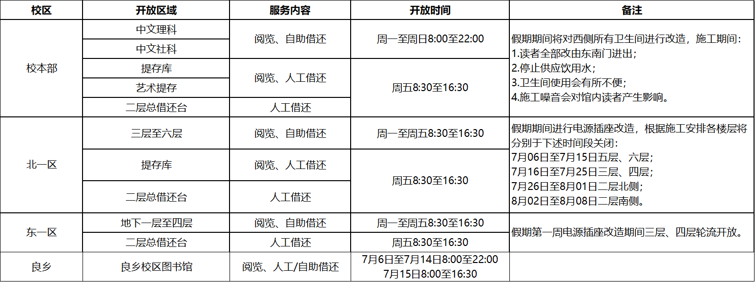 ʱ - ǲ!