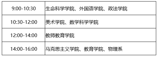 ʱ - ǲ!